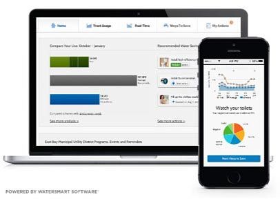 WaterSmart desktop and mobile screen views